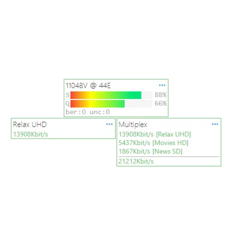 Лицензия программного мультиплексора Cesbo Astra без обновлений